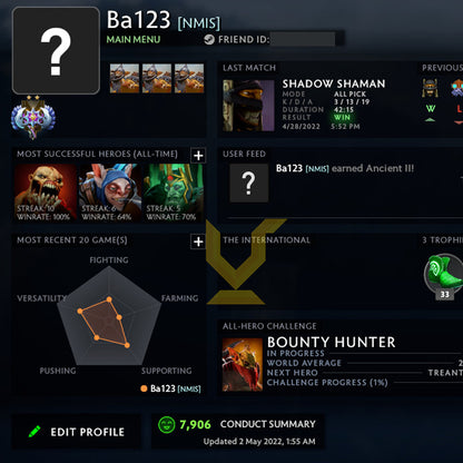 Ancient II | MMR: 4070 - Behavior: 7906