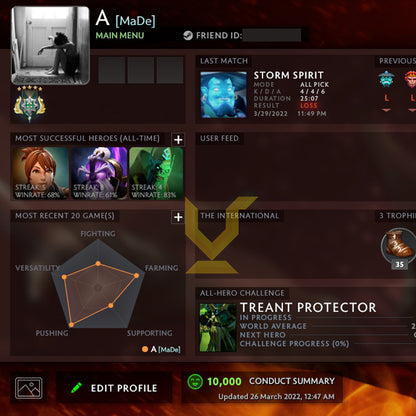 Archonte V | MMR : 2760 - Comportement : 10000