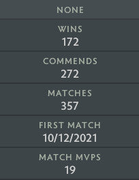 Archonte Ier | MMR : 2200 - Comportement : 9840