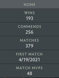 Archonte III | MMR : 2630 - Comportement : 7007