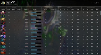 Archonte II | MMR : 2480 - Comportement : 10000