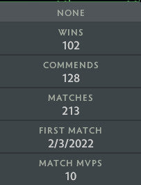 Crusader V | MMR: 2200 - Behavior: 7275