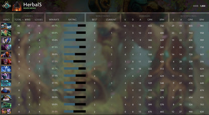 Crusader II | MMR: 1800 - Behavior: 10000