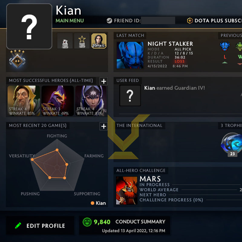 Guardian IV | MMR: 1250 - Behavior: 9840