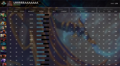 Crusader II | MMR: 1730 - Behavior: 10000