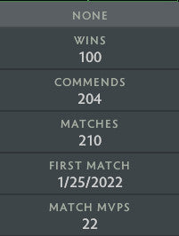 Guardian II | MMR: 1060 - Behavior: 10000