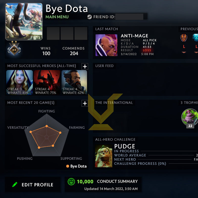 Guardian II | MMR: 1060 - Behavior: 10000