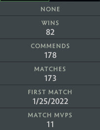 Crusader I | MMR: 1650 - Behavior: 10000