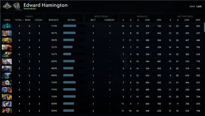 Crusader I | MMR: 1650 - Behavior: 10000