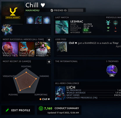 Crusader IV | MMR: 2150 - Behavior: 7160