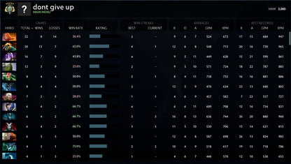 Archonte V | MMR : 3000 - Comportement : 10000