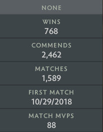 Crusader IV | MMR: 1350 - Behavior: 8227