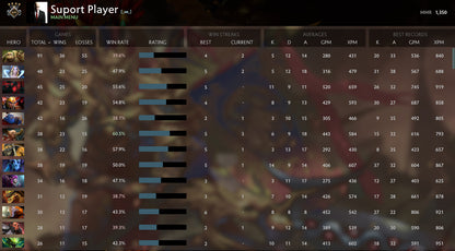 Crusader IV | MMR: 1350 - Behavior: 8227