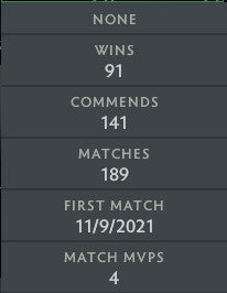 Herald IV | MMR: 510 - Behavior: 9835