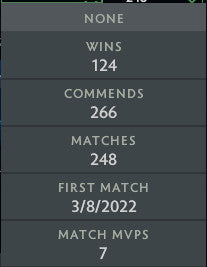 Divine III | MMR: 4990 - Behavior: 9434