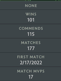 Divine III| MMR: 5110 - Behavior: 10000