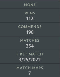 Divine III | MMR: 4480 - Behavior: 9950