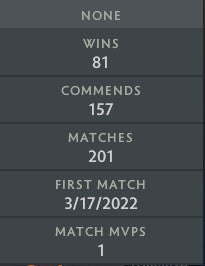 Divine I | MMR: 4630 - Behavior: 10000