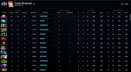 Divine I | MMR: 4630 - Behavior: 10000