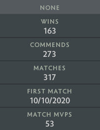 Crusader V | MMR: 2210 - Behavior: 10000