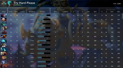 Crusader V | MMR: 2210 - Behavior: 10000