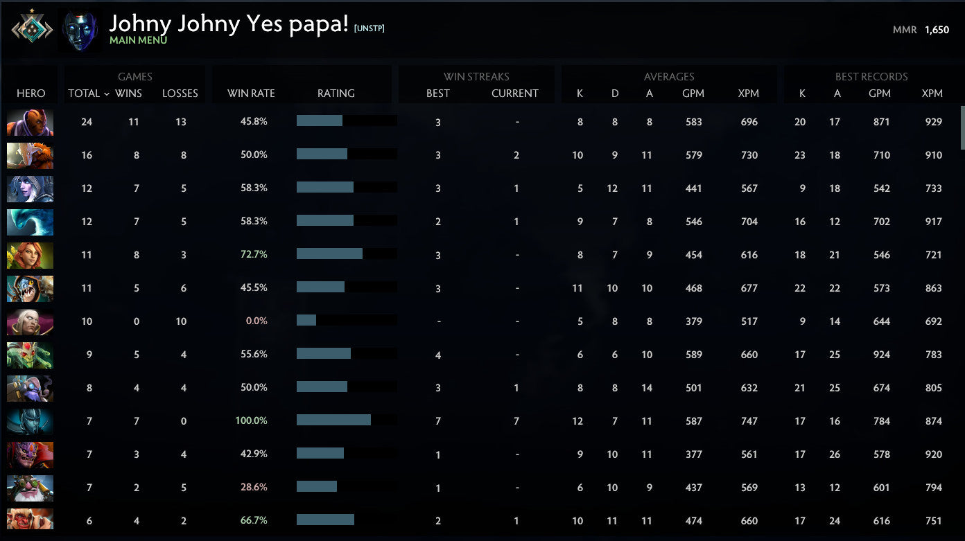 Crusader I | MMR: 1650 - Behavior: 8033