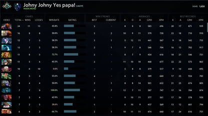 Crusader I | MMR: 1650 - Behavior: 8033