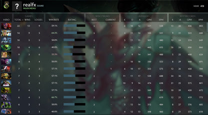 Herald III | MMR: 410 - Behavior: 10000