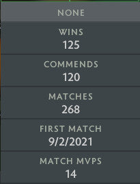 Herald III | MMR: 280 - Behavior: 10000