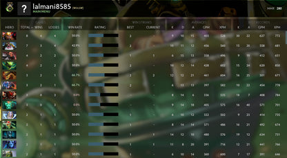 Herald III | MMR: 280 - Behavior: 10000