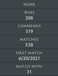 Herald II | MMR: 180 - Behavior: 10000