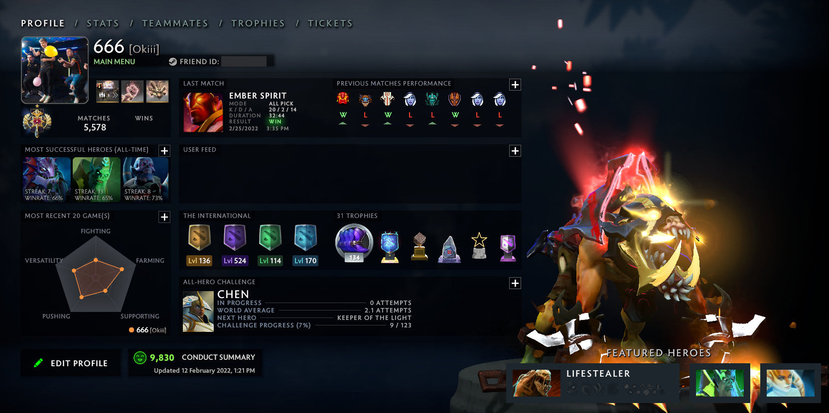 Legend I | MMR: 3040 - Behavior: 9830