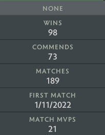 Ancient I | MMR: 3850 - Behavior: 10000