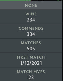 Gardien V | MMR : 1410 - Comportement : 9915