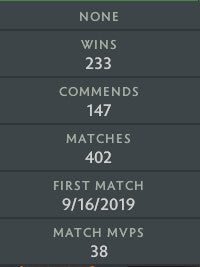 Legend I | MMR: 3190 - Behavior: 10000