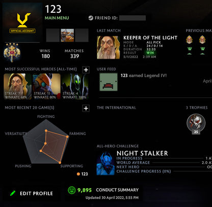 Legend IV | MMR: 3600 - Behavior: 9895