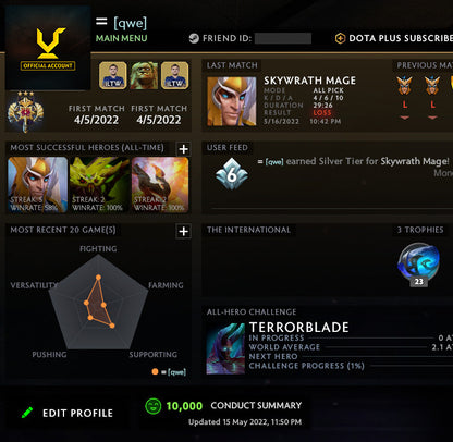 Legend III | MMR: 3440 - Behavior: 10000