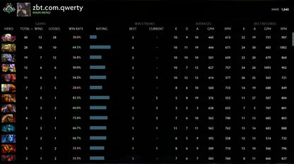 Crusader II | MMR: 1840 - Behavior: 7185