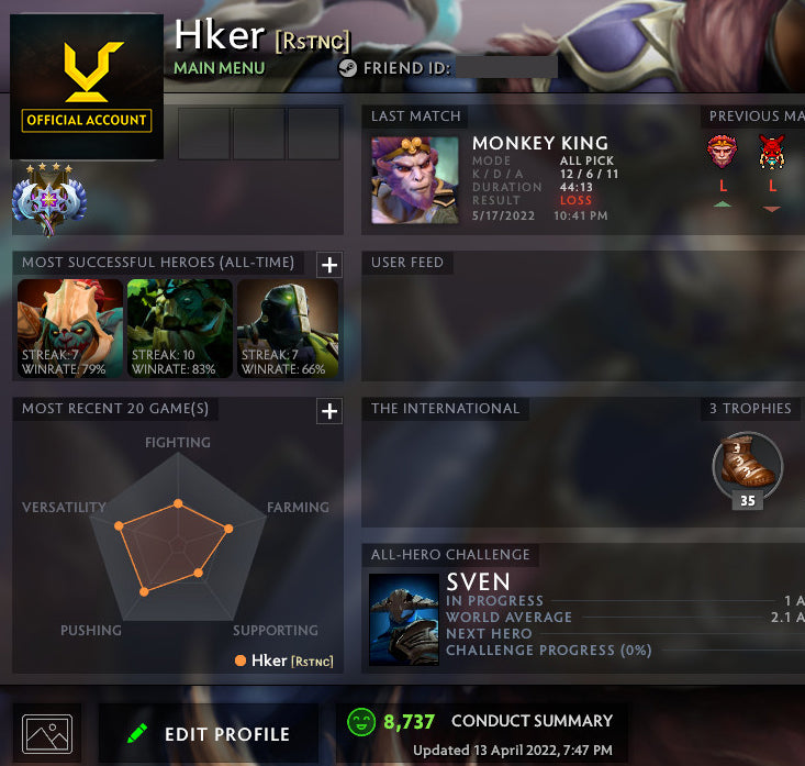 Ancient IV | MMR: 4230 - Behavior: 8737