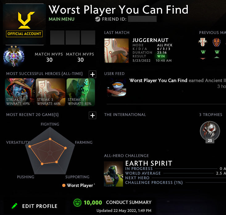 Ancient II | MMR: 4020 - Behavior: 10000