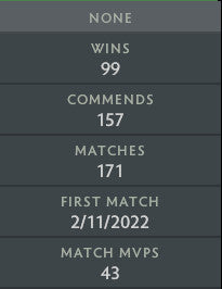 Ancient II | MMR: 3840 - Behavior: 10000