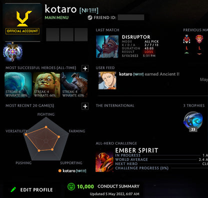 Ancient II | MMR: 3840 - Behavior: 10000