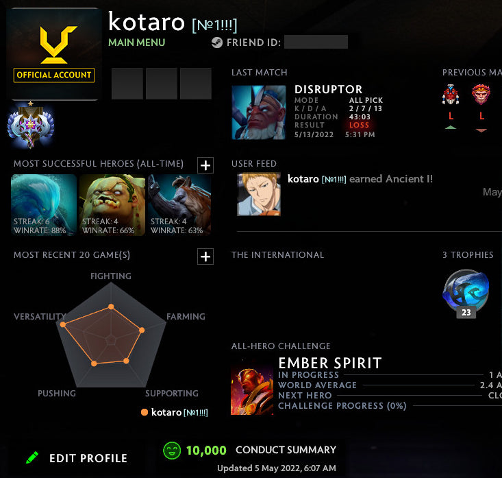 Ancient II | MMR: 3840 - Behavior: 10000