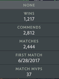 Guardian IV | MMR: 1310 - Behavior: 9200