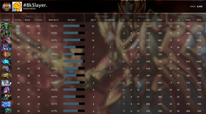 Immortel [ 208 ] | MMR : 8400 - Comportement : 10000