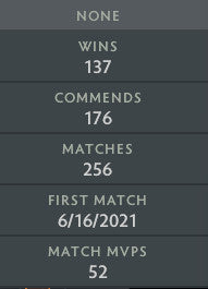 Héraut II | MMR : 20 - Comportement : 8500