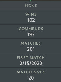 Legend II | MMR: 3150 - Behavior: 10000