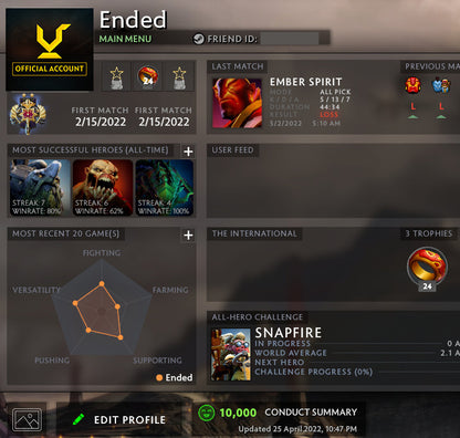 Legend II | MMR: 3150 - Behavior: 10000