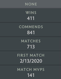 Légende I | MMR : 3130 - Comportement : 9500