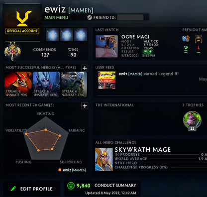 Ancien II | MMR : 4070 - Comportement : 9792